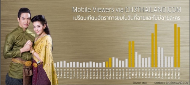 TV Pool Online