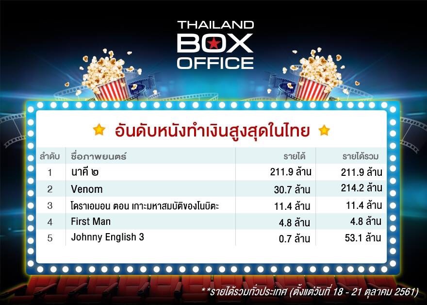 TV Pool Online