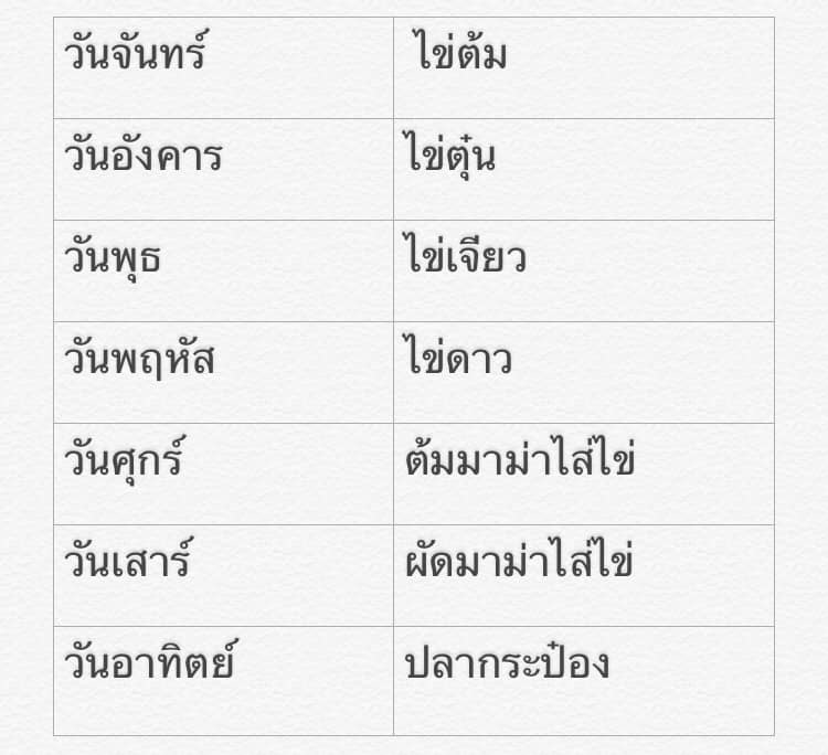 TV Pool Online