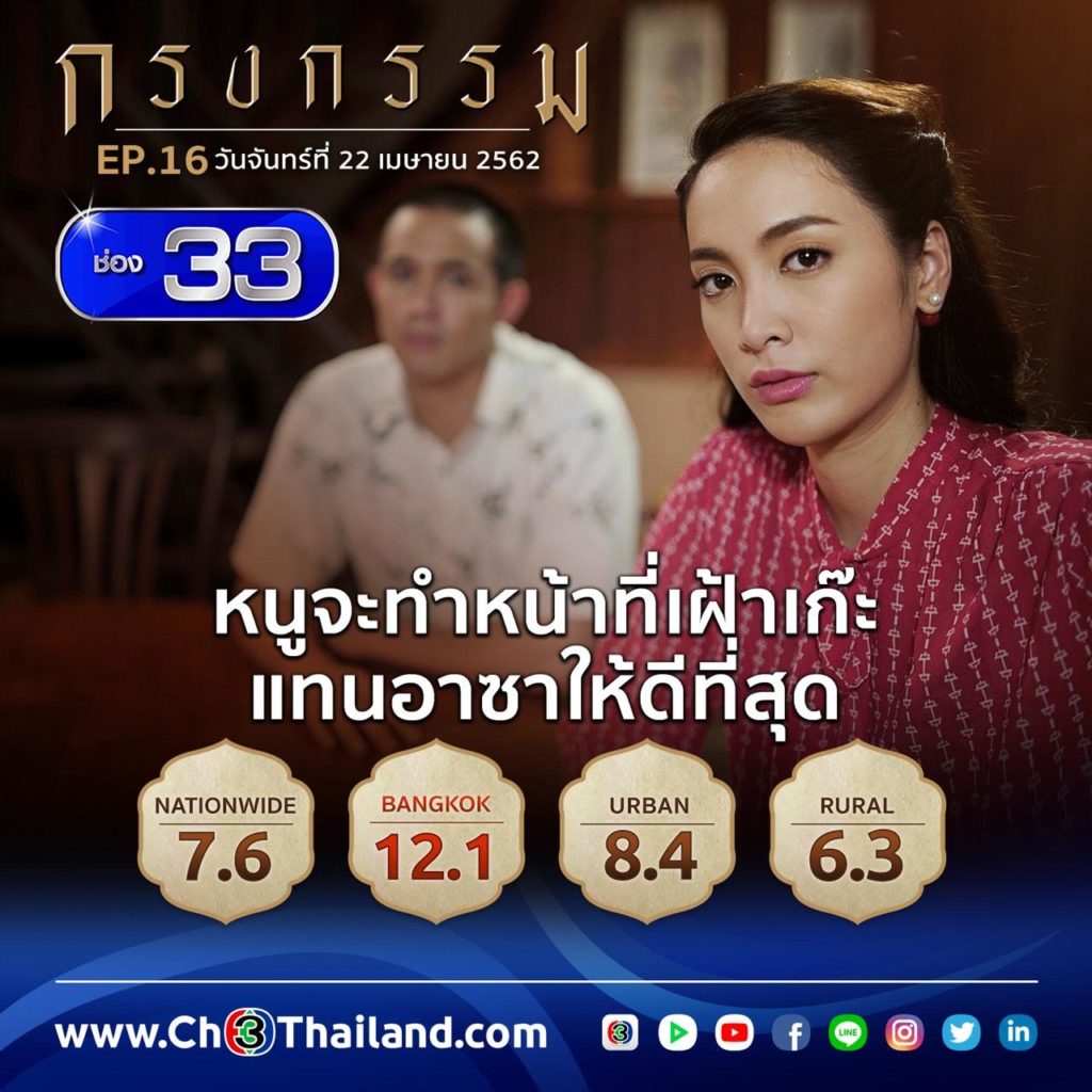 TV Pool Online