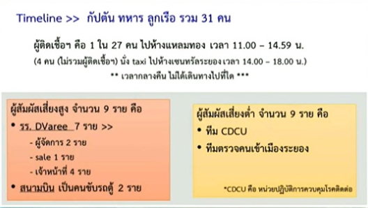 TV Pool Online