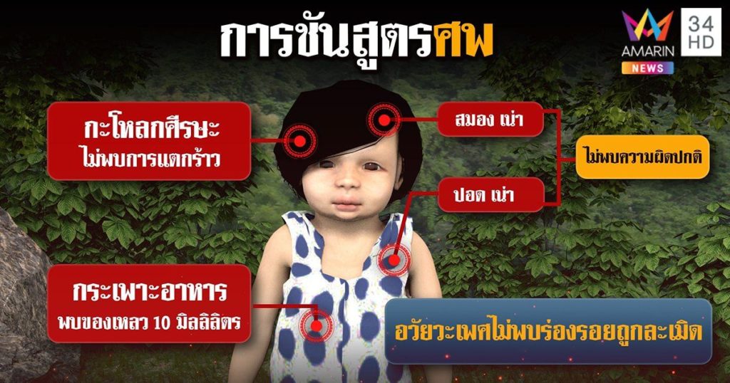 TV Pool Online