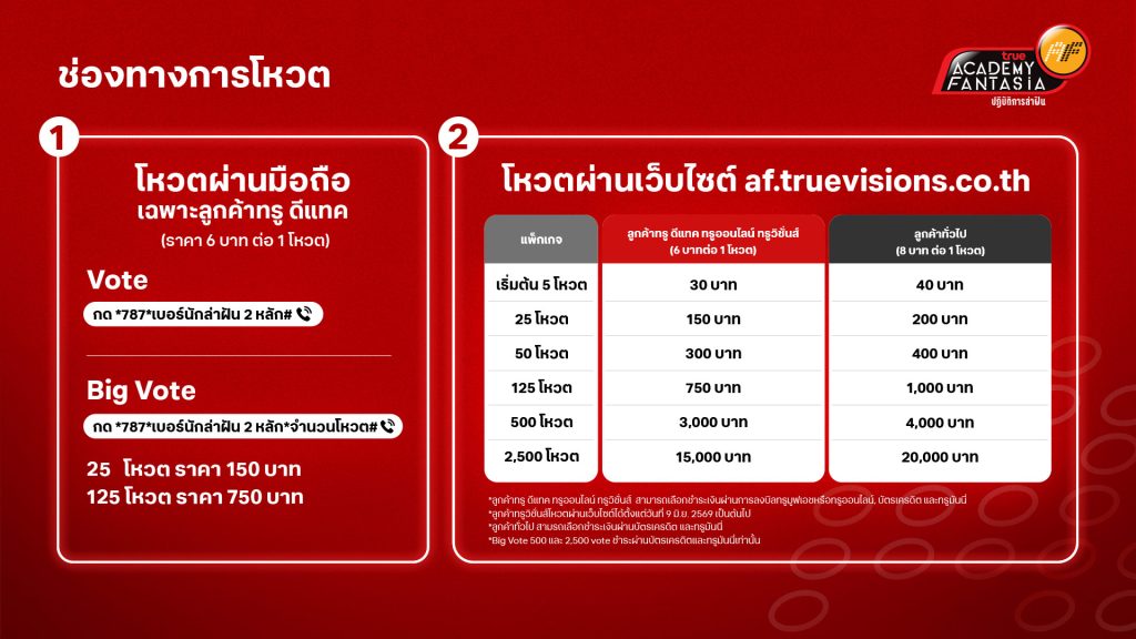 TV Pool Online
